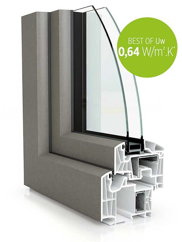 Best of Uw 0.64 W/m². K